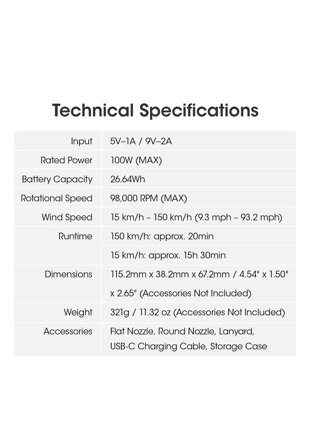 Multipurpose Pocket Photography Fan Electric Portable Fan Stepless Wind Blower 100W High Power Brushless Motor