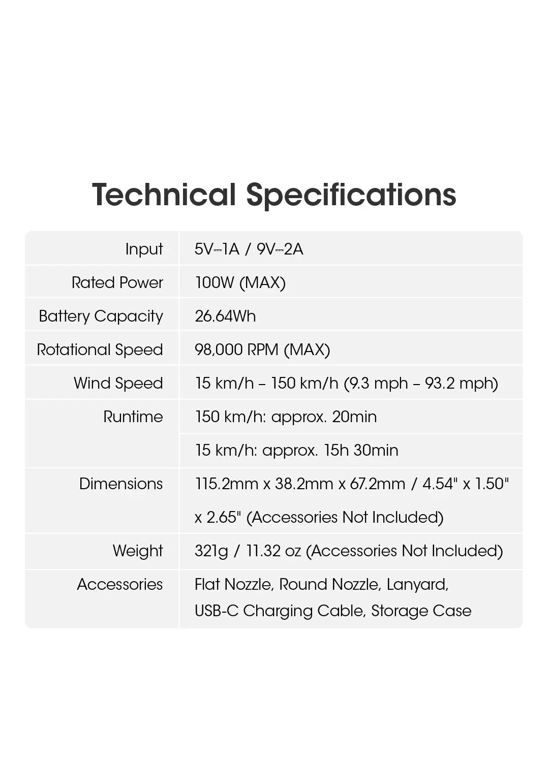 Multipurpose Pocket Photography Fan Electric Portable Fan Stepless Wind Blower 100W High Power Brushless Motor
