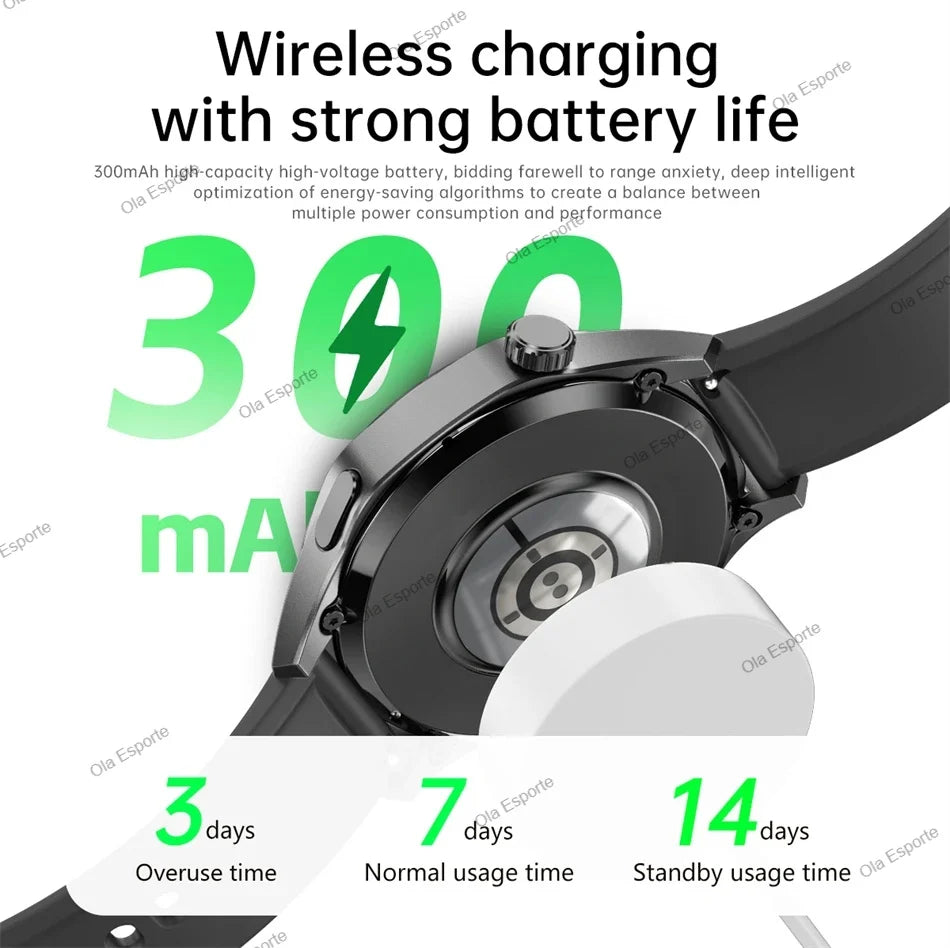 2026 New Smart Watch Men AMOLED HD Screen GPS Motion Trajectory Heart Rate Bluetooth Calls SmartWatch Waterproof For Android iOS