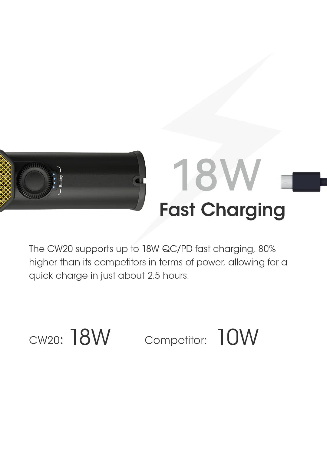 Multipurpose Pocket Photography Fan Electric Portable Fan Stepless Wind Blower 100W High Power Brushless Motor