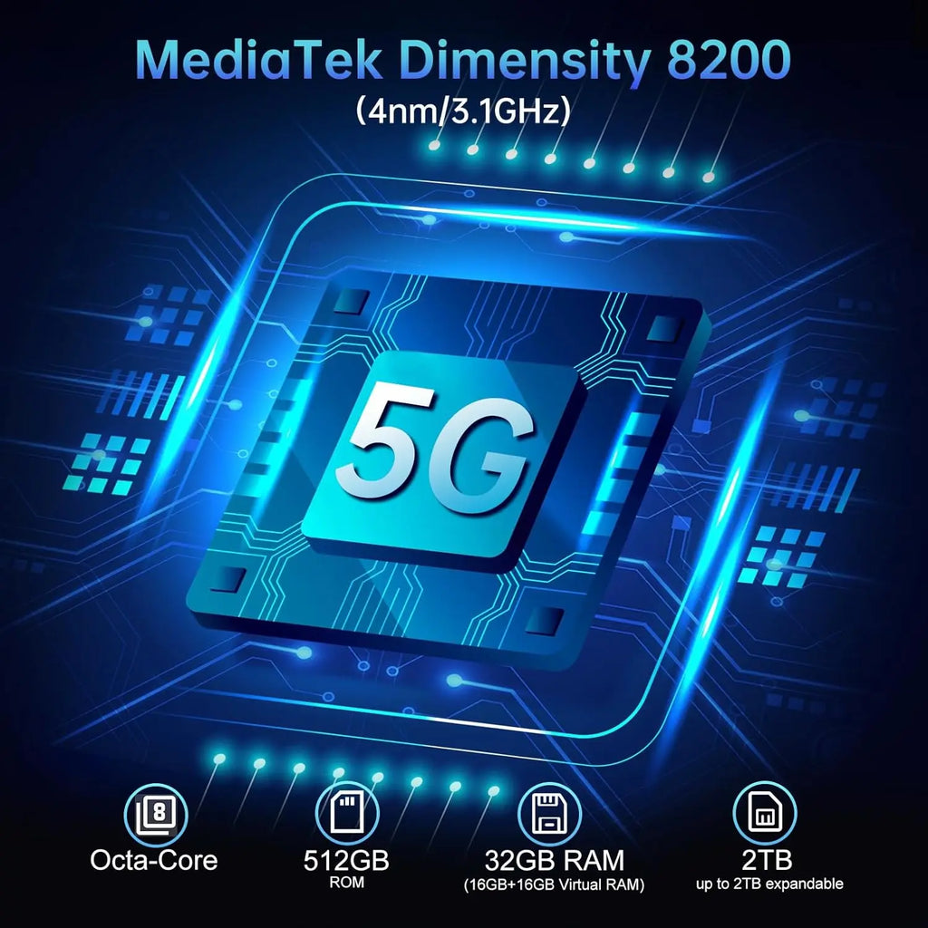 8849 TANK PAD Unihertz Rugged Tablet with Projector 100Lumens 5G Android 15 512GB 21000mAh 11 inch Waterproof Phone Tablet 2026