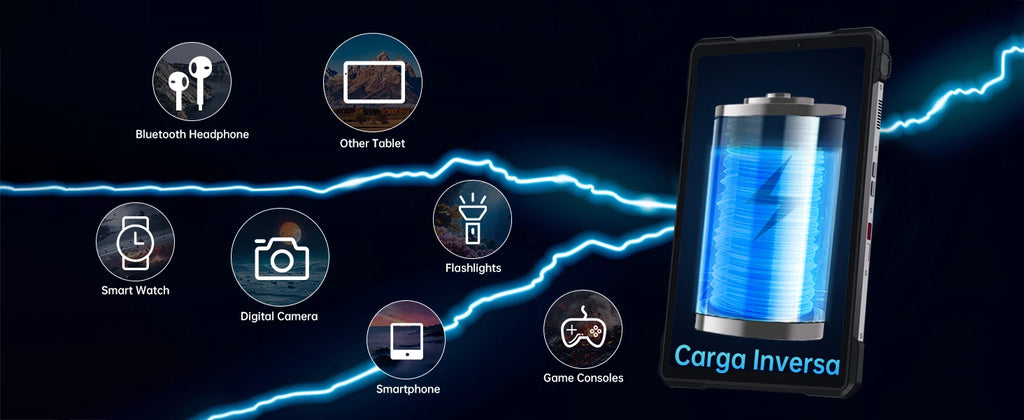 8849 TANK PAD Unihertz Rugged Tablet with Projector 100Lumens 5G Android 15 512GB 21000mAh 11 inch Waterproof Phone Tablet 2026