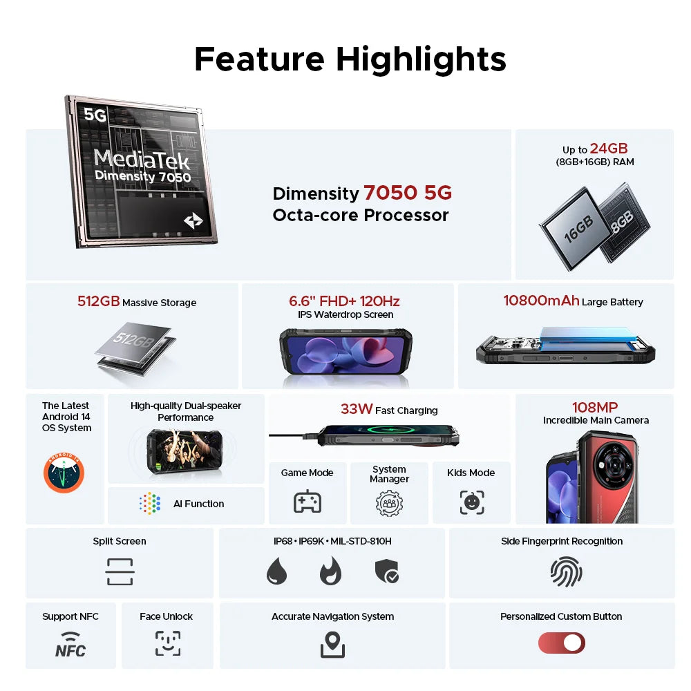 Global Version DOOGEE S118 Pro 5G Rugged Phone Dimensity 7050 10800mAh Battery 6.6'' FHD 120Hz 8GB RAM 512GB ROM Cell Phone NFC