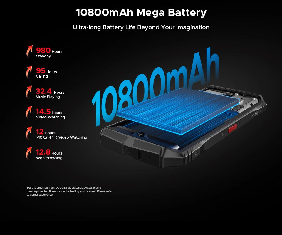 Global Version DOOGEE S118 Pro 5G Rugged Phone Dimensity 7050 10800mAh Battery 6.6'' FHD 120Hz 8GB RAM 512GB ROM Cell Phone NFC