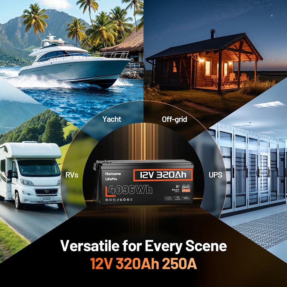 Humsienk 12V 320Ah Rechargeable Lithium Battery, Capacity 4096Wh, Built-in Bluetooth & 250A BMS, 15000+ Deep Cycle & 12V LiFePO4 Battery For RV, Van, Golf Cart, Boat, Camper, Marine, Trolling Motor, Off-Grid, Solar Energy Sto