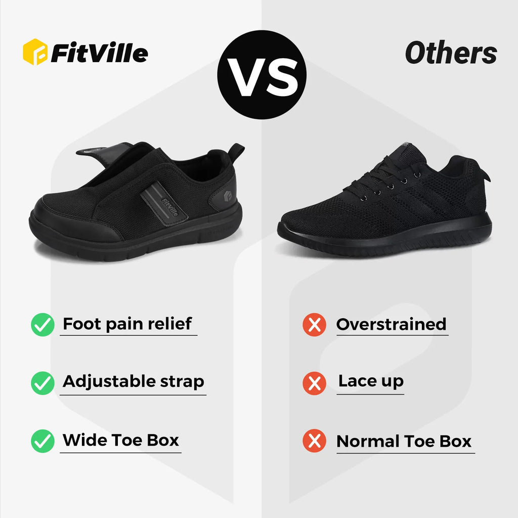 FitVille Diabetic Shoes for Men Extra Wide Hook and Loop Walking Shoes for Elderly for Swollen Feet Foot Pain Relief Neuropathy