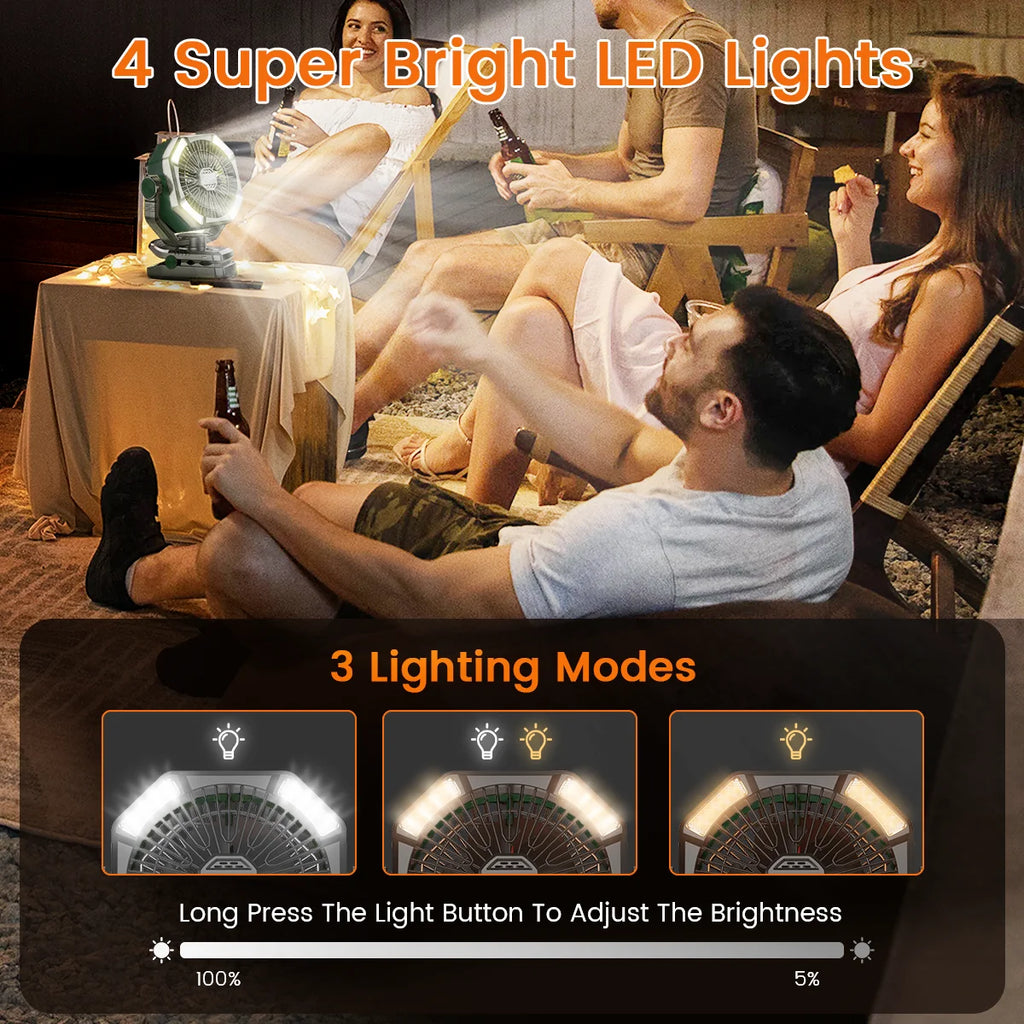 SKYTOO Camping Fan with Dual Motor 20000mAh RechargeableClip Fan with Digital Display with LED Lantern for Camping Outdoor Fan