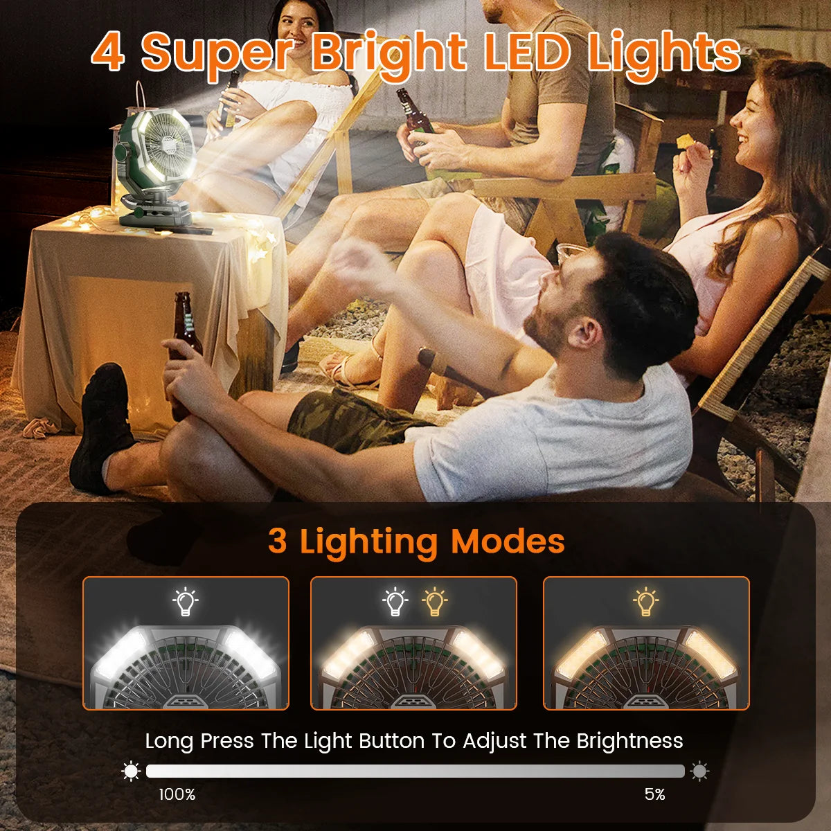 SKYTOO Camping Fan with Dual Motor 20000mAh RechargeableClip Fan with Digital Display with LED Lantern for Camping Outdoor Fan