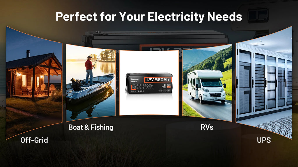 Humsienk 12V 320Ah Rechargeable Lithium Battery, Capacity 4096Wh, Built-in Bluetooth & 250A BMS, 15000+ Deep Cycle & 12V LiFePO4 Battery For RV, Van, Golf Cart, Boat, Camper, Marine, Trolling Motor, Off-Grid, Solar Energy Sto