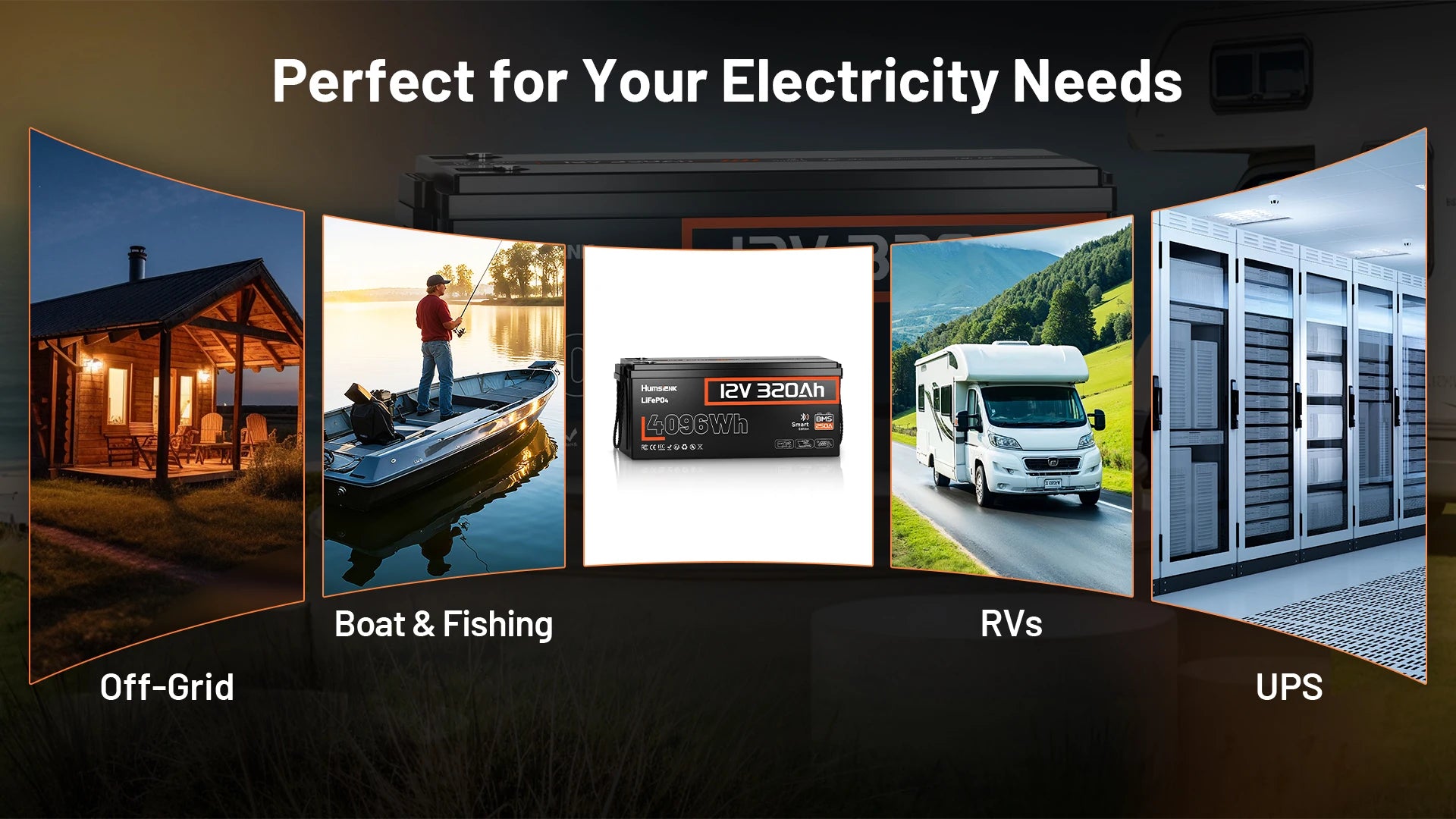 Humsienk 12V 320Ah Rechargeable Lithium Battery, Capacity 4096Wh, Built-in Bluetooth & 250A BMS, 15000+ Deep Cycle & 12V LiFePO4 Battery For RV, Van, Golf Cart, Boat, Camper, Marine, Trolling Motor, Off-Grid, Solar Energy Sto