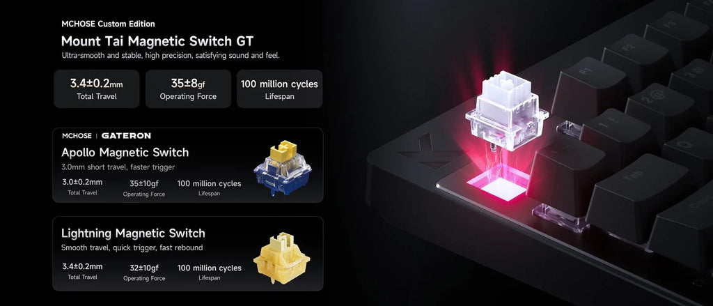 Mchose Mix87 Magnetic Swtich Keyboard Wired Gaming Keyboard 8K+256K Esport 0.08ms Low Latency E-Sports Custom Gamer Accessories