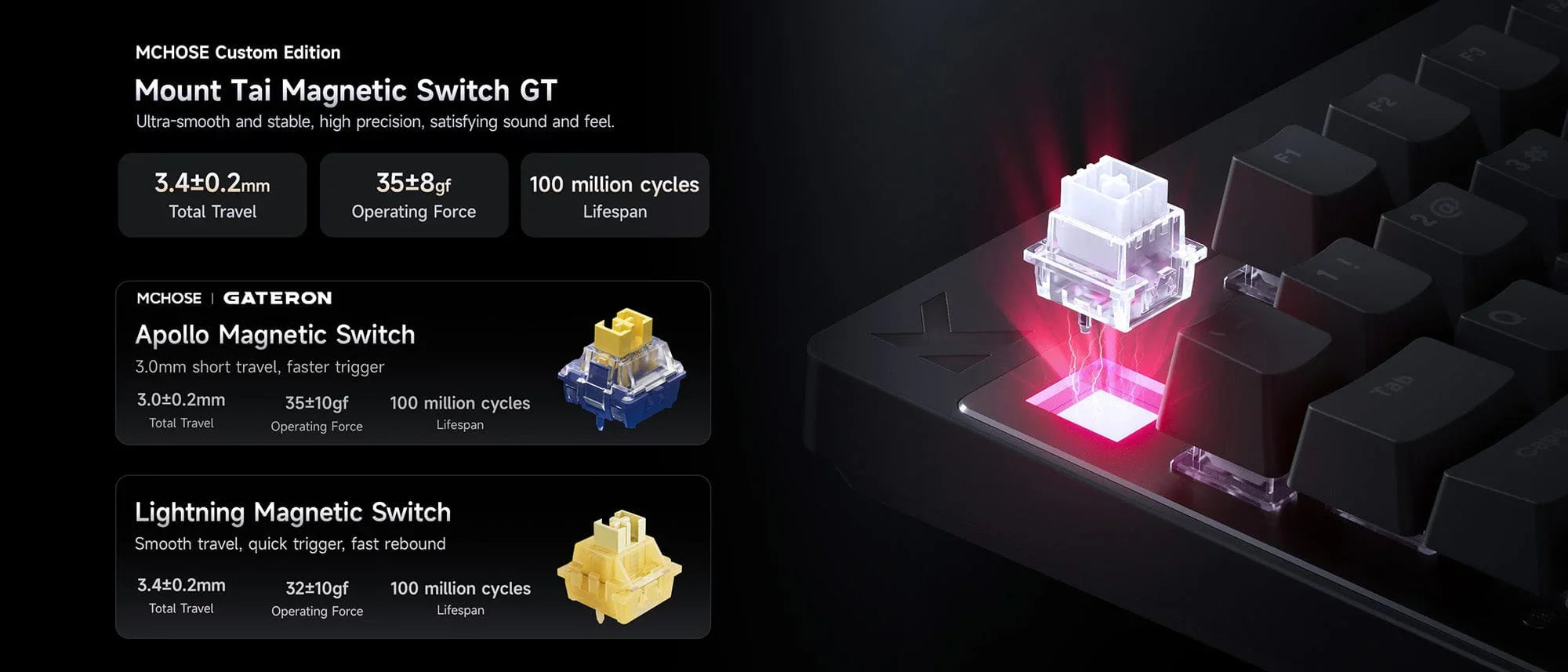 Mchose Mix87 Magnetic Swtich Keyboard Wired Gaming Keyboard 8K+256K Esport 0.08ms Low Latency E-Sports Custom Gamer Accessories
