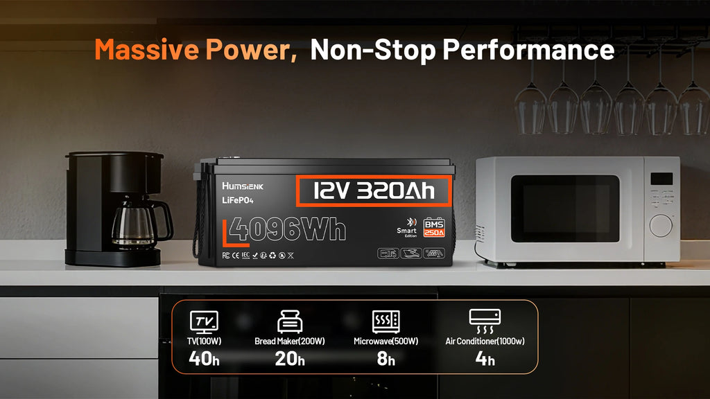 Humsienk 12V 320Ah Rechargeable Lithium Battery, Capacity 4096Wh, Built-in Bluetooth & 250A BMS, 15000+ Deep Cycle & 12V LiFePO4 Battery For RV, Van, Golf Cart, Boat, Camper, Marine, Trolling Motor, Off-Grid, Solar Energy Sto