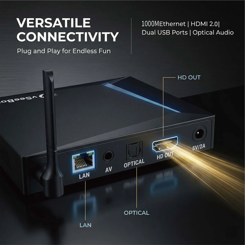 VSeeBox V6 Pro 2026 Newest, 4GB RAM+32GB Storage, Parental Control