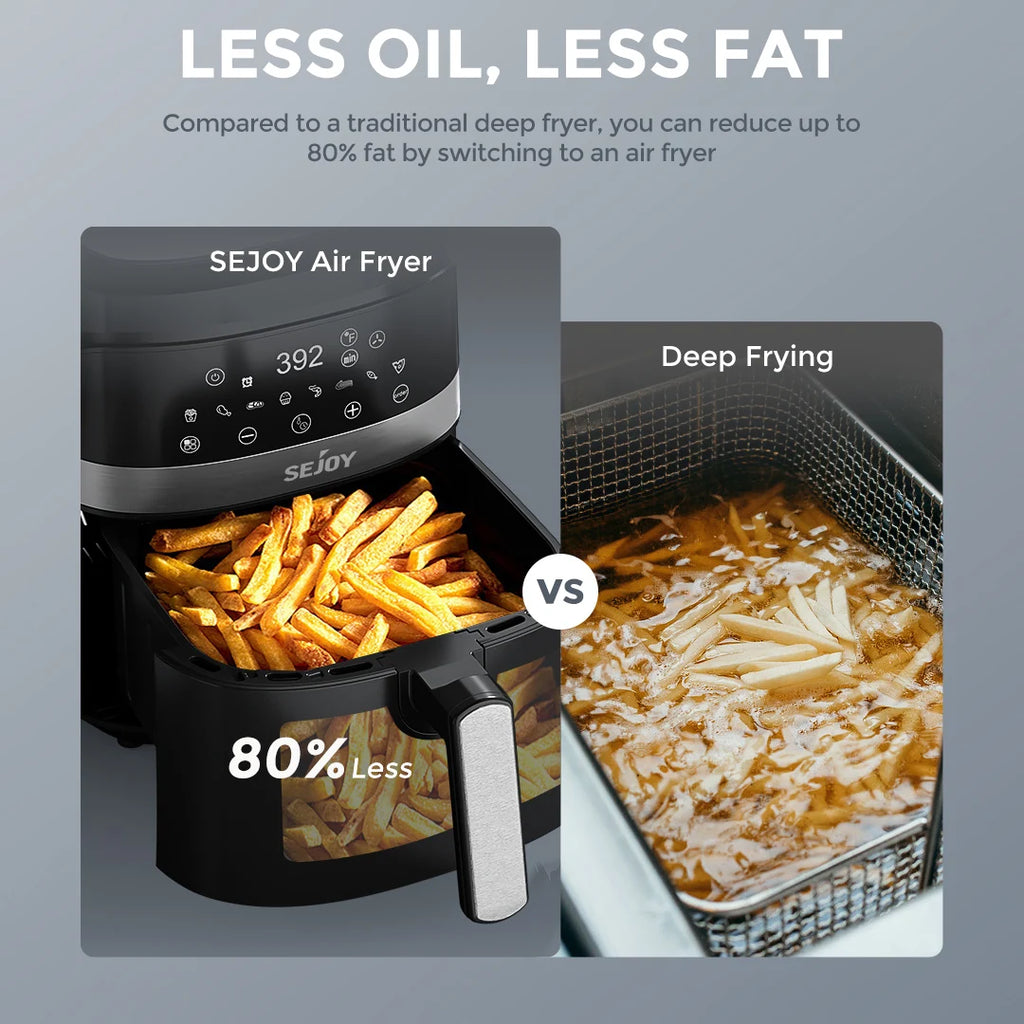 Sejoy Air Fryer 8-in-1,6 Quart Electric Hot Fryer Oven Oilless Cooker,Roast, Bake, Plus Bake,Dehydrate, and Keep Food Warm