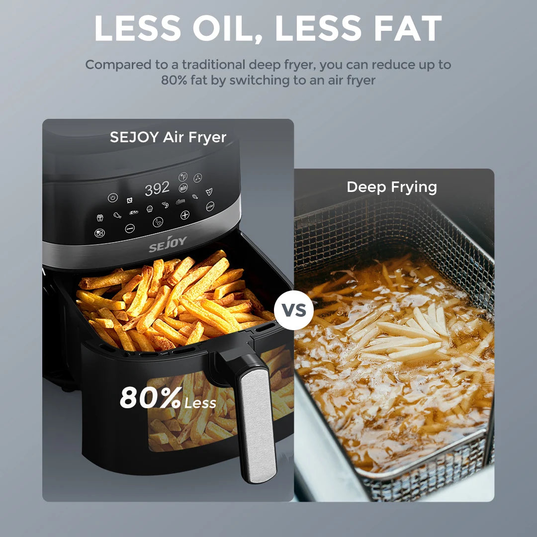 Sejoy Air Fryer 8-in-1,6 Quart Electric Hot Fryer Oven Oilless Cooker,Roast, Bake, Plus Bake,Dehydrate, and Keep Food Warm