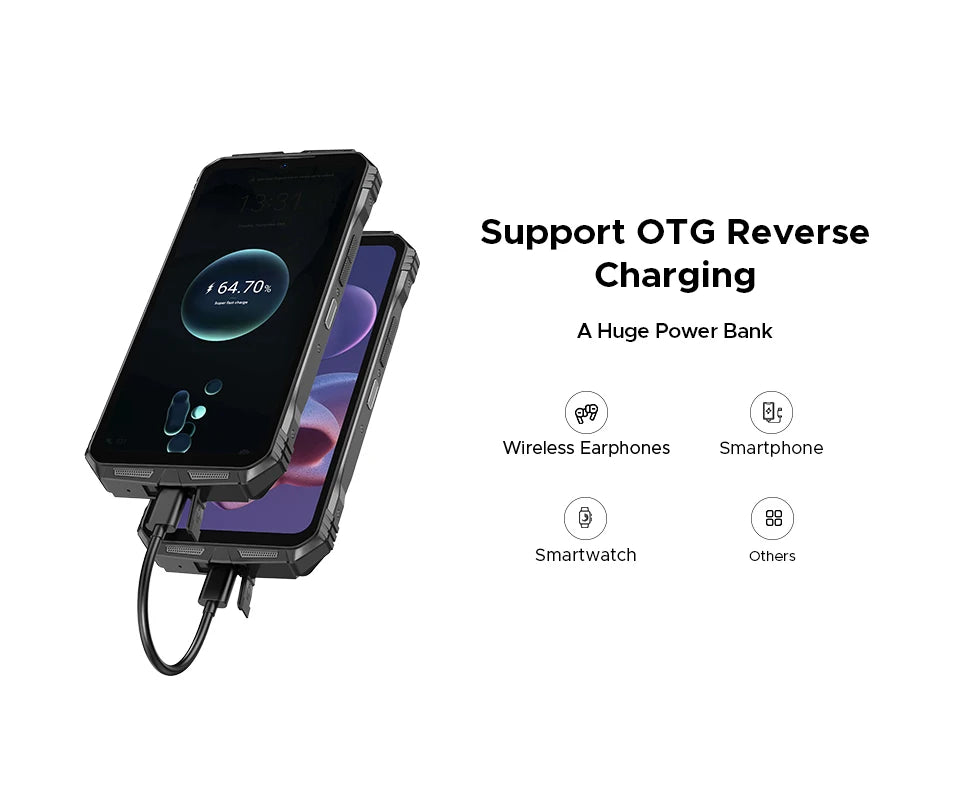 Global Version DOOGEE S118 Pro 5G Rugged Phone Dimensity 7050 10800mAh Battery 6.6'' FHD 120Hz 8GB RAM 512GB ROM Cell Phone NFC
