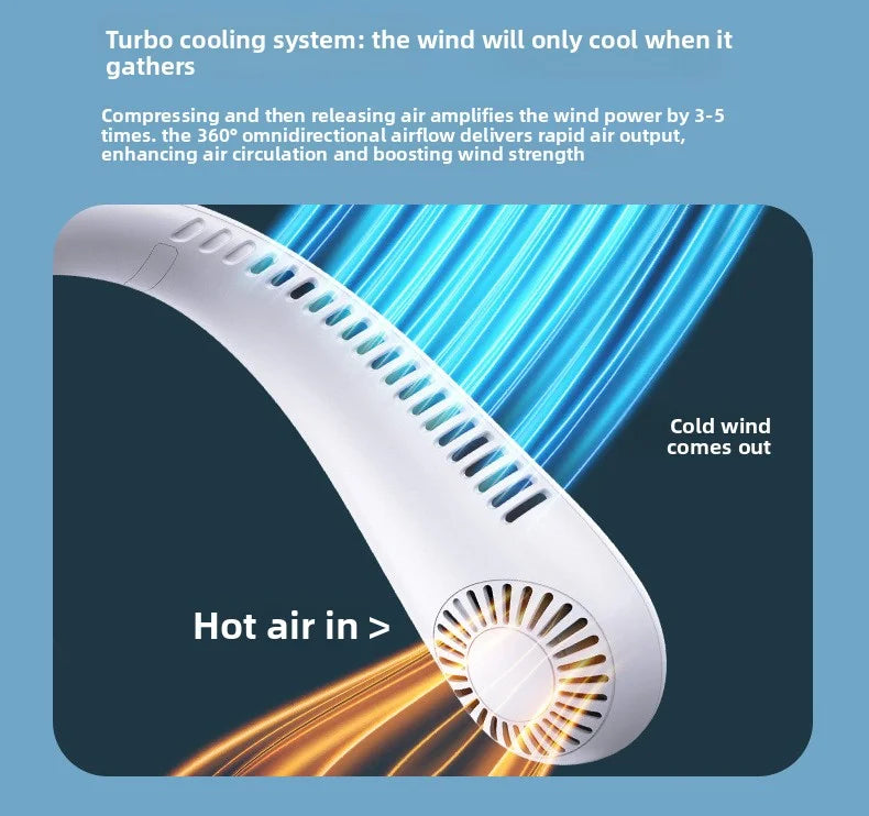 New Mini Neck Mounted Fan Portable Bladeless Neck USB Rechargeable Air Cooler 5 File Speed Summer Sports Fan Outdoor Sports Fans