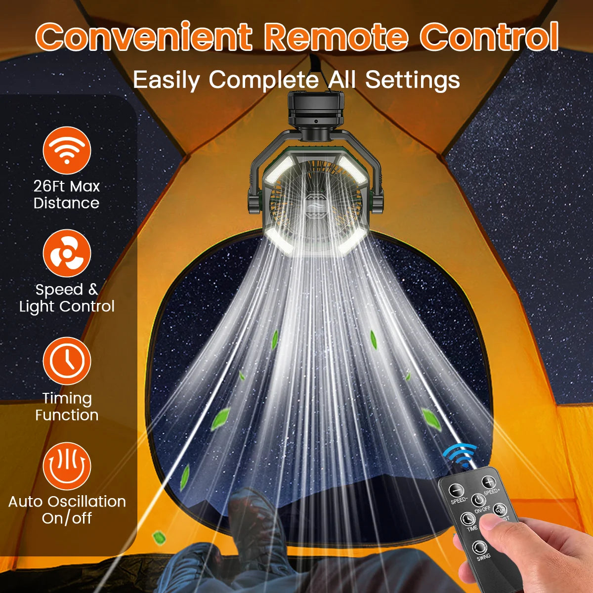 SKYTOO Camping Fan with Dual Motor 20000mAh RechargeableClip Fan with Digital Display with LED Lantern for Camping Outdoor Fan