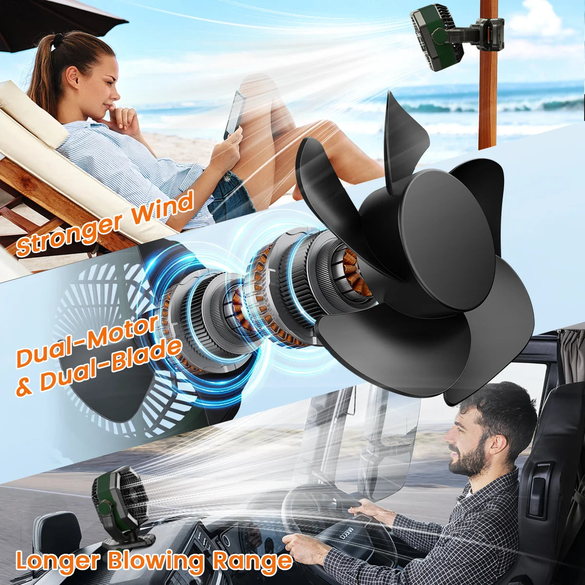 SKYTOO Camping Fan with Dual Motor 20000mAh RechargeableClip Fan with Digital Display with LED Lantern for Camping Outdoor Fan