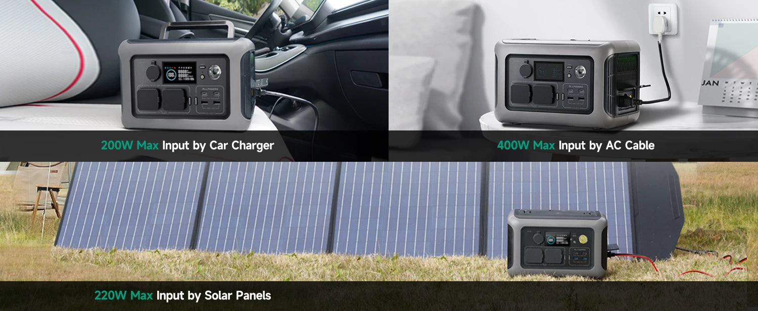 ALLPOWERS R600 Portable Power Station 600W 299Wh LiFePO4 Solar Generator with 2x600W (1200W Surge) AC Outlet for Camping RV Home